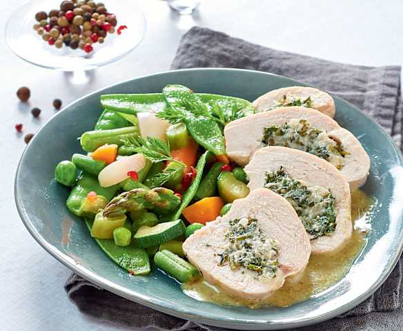 Suprêmes de poulet printaniers au raifort