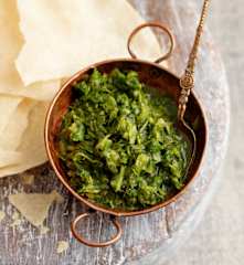 Coriander Chutney
