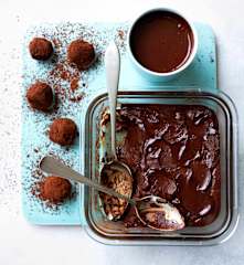 Chocolate Icing (Ganache)