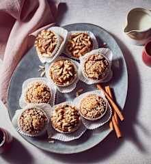 Zweierlei Muffins