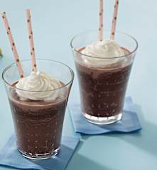Pear and Chocolate Milkshake