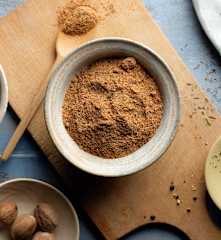 Jerk Spice Rub