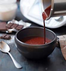 Molho de chocolate