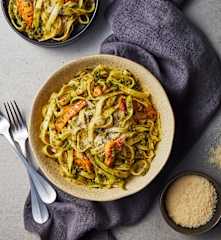 Chicken Pesto Tagliatelle