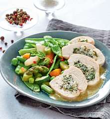 Suprêmes de poulet printaniers au raifort