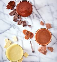 Ganache de chocolate