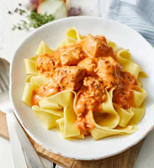 Hähnchen-Tomaten-Ragout mit Gin