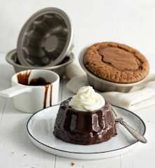 Sacher-Gugls